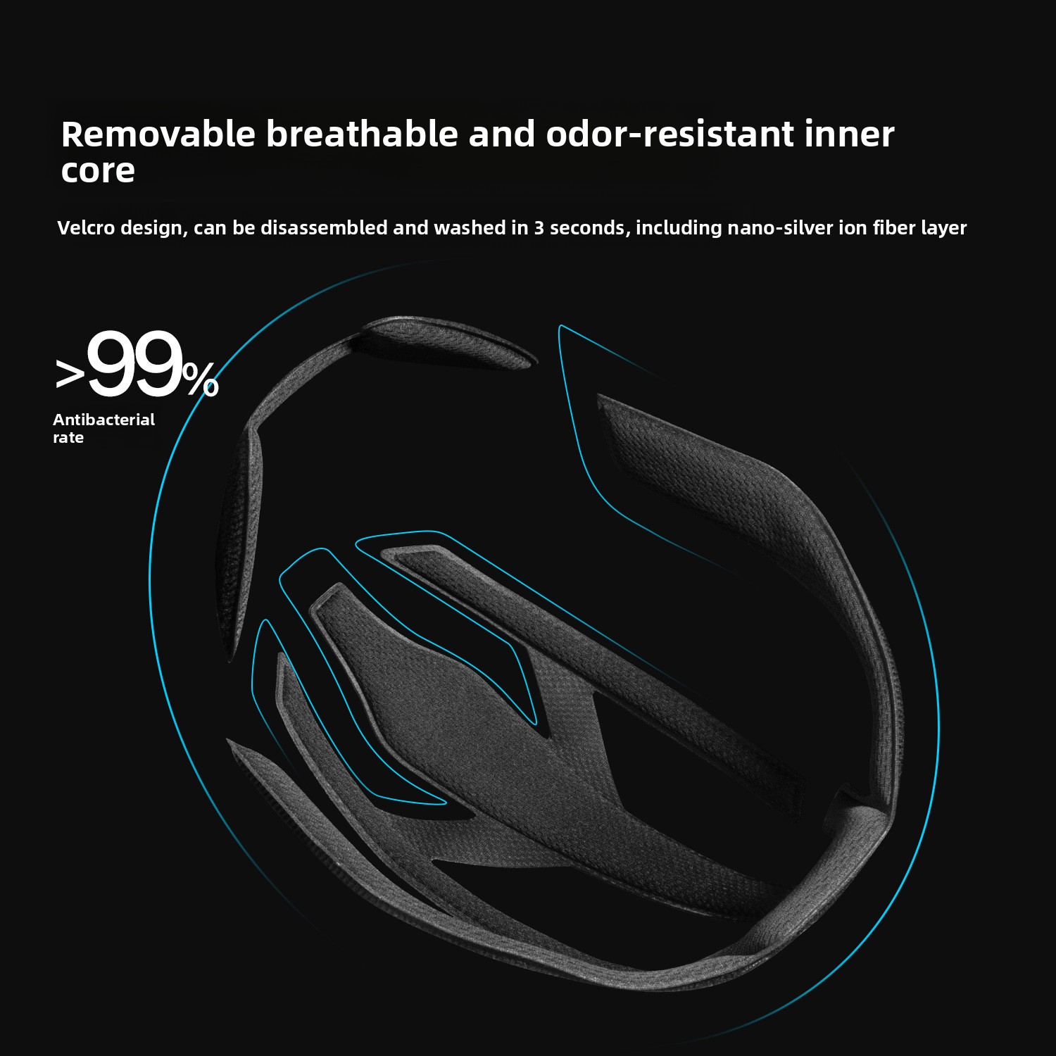 KAPVOE Cycling Helmet Bicycle  - огляд і ціна Mountain Biking Gear For Men